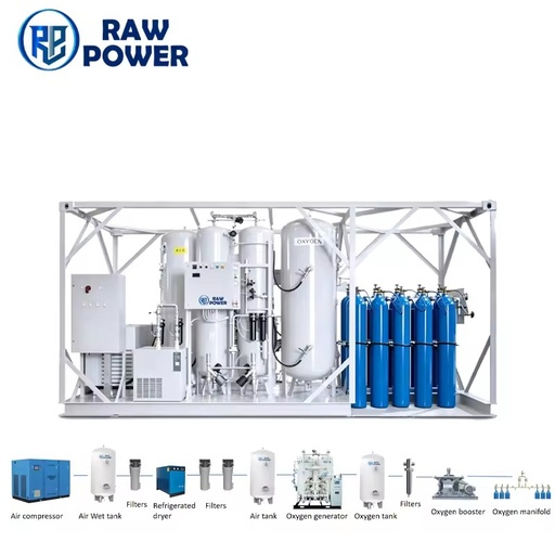 Professional Design Two-Tower Mode Oxygen Gas O2 Generator Plant System Low Failure Rate Long Service Life Gas Equipment