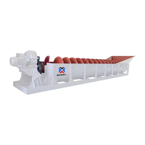 Superior Spiral Sand Washing Machine with Gear and Pump for Quartz Sand and Gold Ore High Capacity 40-300t/h Brand