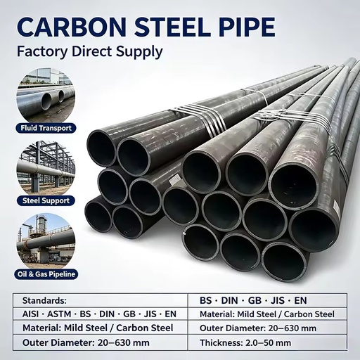 ASTM A106/ASTM A53 Gr. B Seamless Carbon Steel Pipe Sch80/Sch160 Wall for High-Pressure Industrial Piping Systems