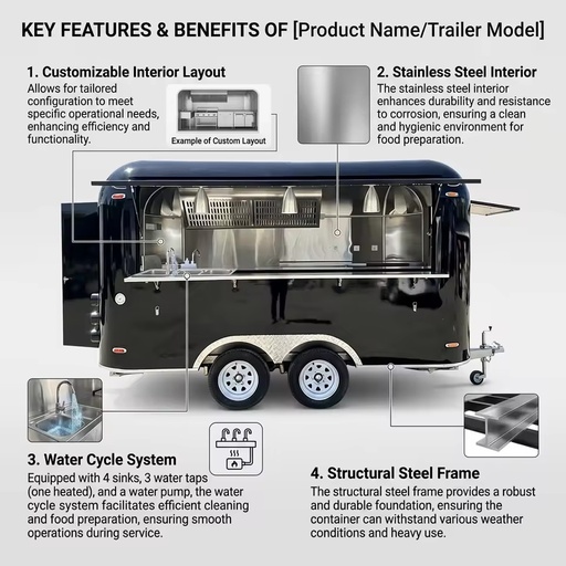 2025 Newest Stainless Steel Food Van with Multi-functional Kitchen
