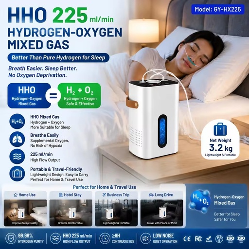 Smart Hydrogen Generator Gas 99.99% Purity h2 Absorption Device Molecular Suyzeko Hydrogen Inhalation Portable Hydrogen Inhaler