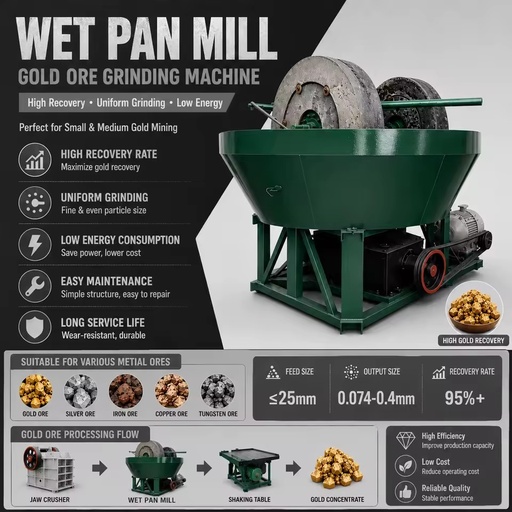 Factory Direct Vibration Feeder Ready Energy Saving Rock Ore Grinding Wet Pan Mill for Gold Mining Automated Feed Processing