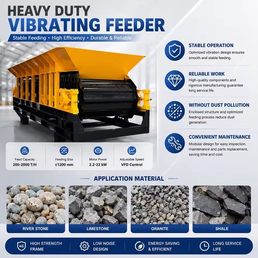 Mining Quarry Stone Crusher Aggregate Crushing Plant Heavy Duty Material Handling Equipment Apron Feeder