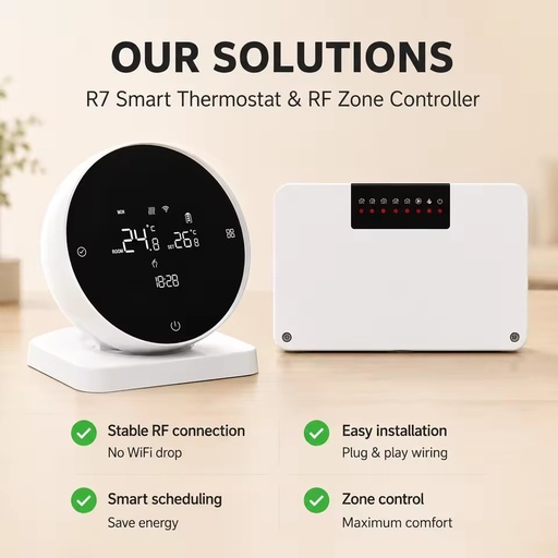 Manifold 5 8 Zone Wired Wireless Central Hub Controller Water Underfloor Floor Heat Heating Thermostat for Hydronic System
