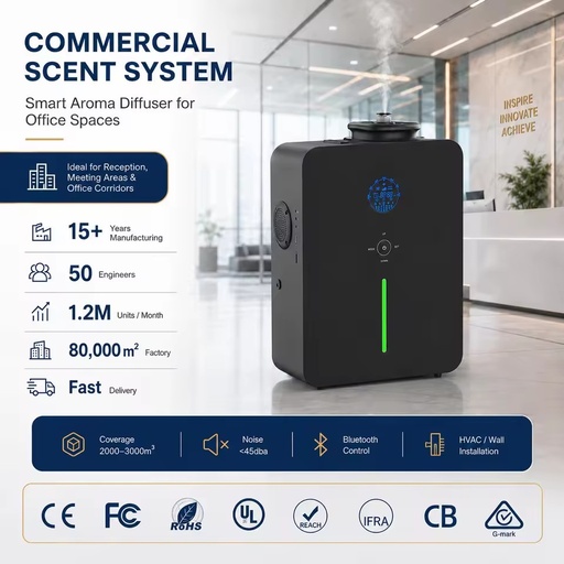 Whole House HVAC Aroma Diffuser System Waterless Scent Machine with Duct Hose for Central Air Conditioning