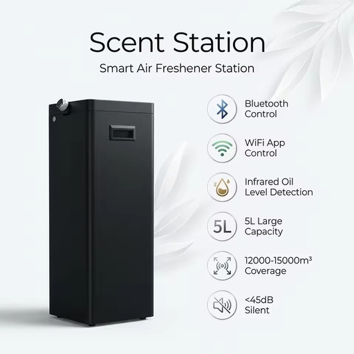 Large Capacity and Infrared Oil Scent Diffuser with HVAC and App & Wifi Control Suitable for Commercial & Hotel & Factory