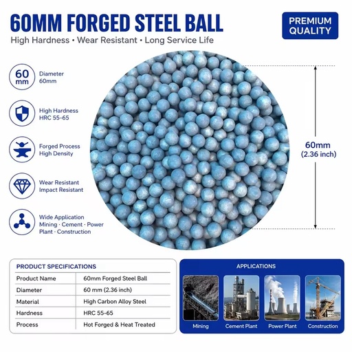 Steel Grinding Ball Forged Media B2 B3 Material for Gold Copper Iron Mine Ball Mill SAG Mill 20mm-160mm High Quality Ball