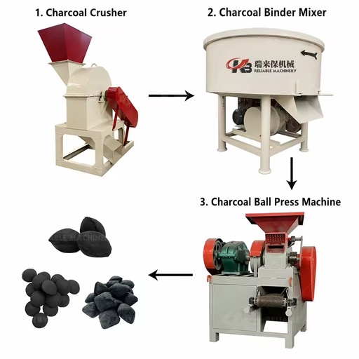 Professional Biomass Charcoal Briquette Machine Coconut Shell Carbon Powder Press Machine BBQ Charcoal Making Machine