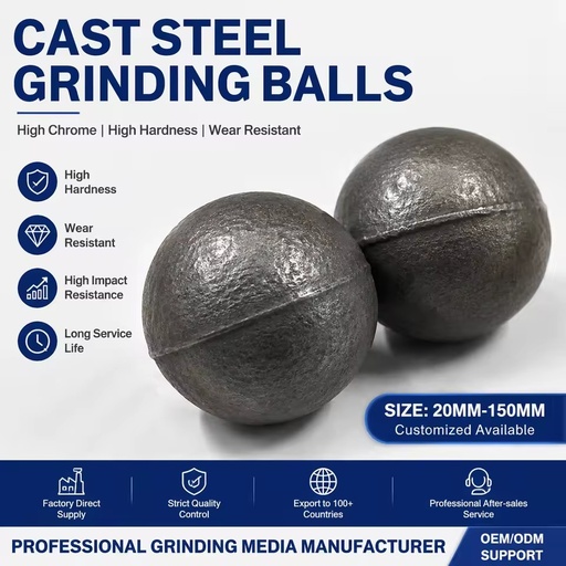 High Performance Cast Grinding Balls for Copper Ore Gold Ore Iron Ore Ball Mill