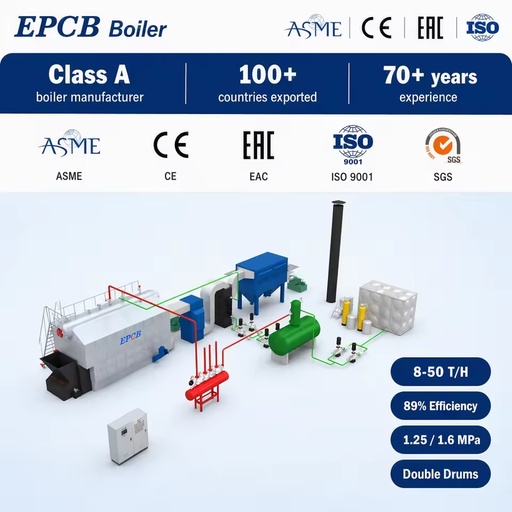 Industrial Automatic Reciprocating Grate Biomass Fired Steam Boiler 2-40T/H Wood Pellet Rice Husk Palm Shell Fuel