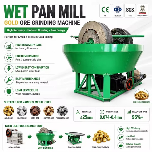 Wet Pan Mill 1100 Gold Wet Grinding Machine Low Investment Small Scale Gold Mining Equipment for Africa Best Factory