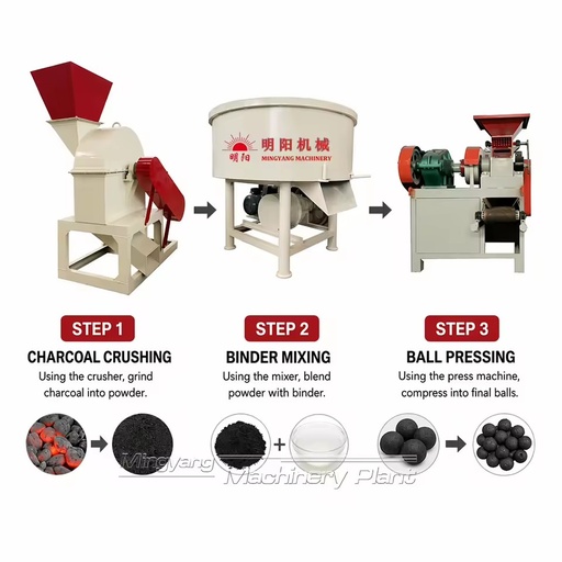 Pillow Shape Charcoal Ball Press Machine Industrial Coal Dust Briquette Making Machine With High Output