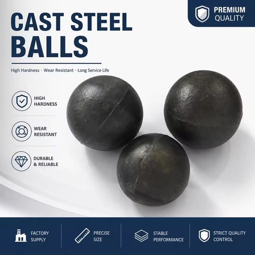 Durable Cast Steel Mill Ball Low Wear Rate Ideal Grinding Medium for Copper Manganese Ore Processing Line