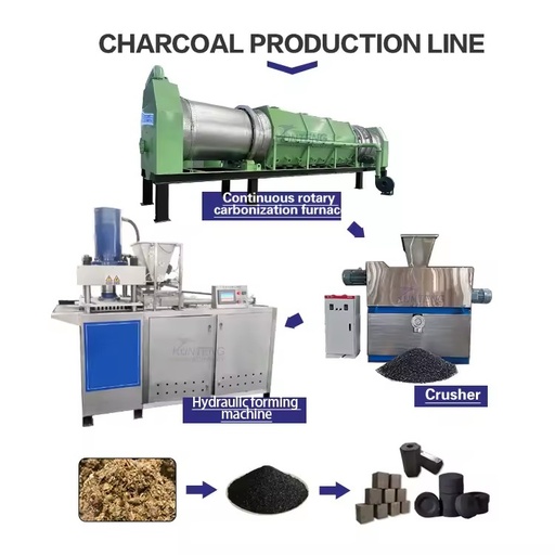 Energy Saving Olive Nut Charcoal Production Line PLC Controlled Biomass Waste Carbonization Kiln Charcoal Processing Machinery