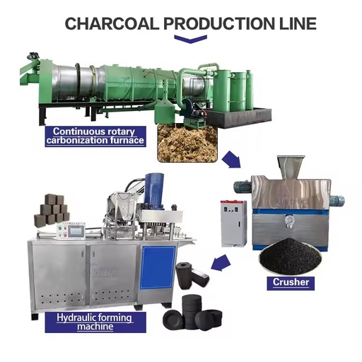Continuous Olive Pomace Charcoal Production Line Biomass Carbonization Furnace Charcoal Making Machine for BBQ Biochar Fuel