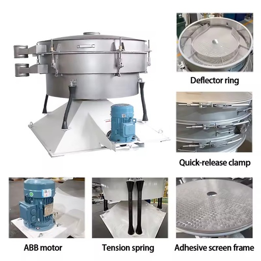Reliable Placer Gold Separator - Circular Swing Screen Gold Mining Machine for Sand Washing and Fine Gold Recovery