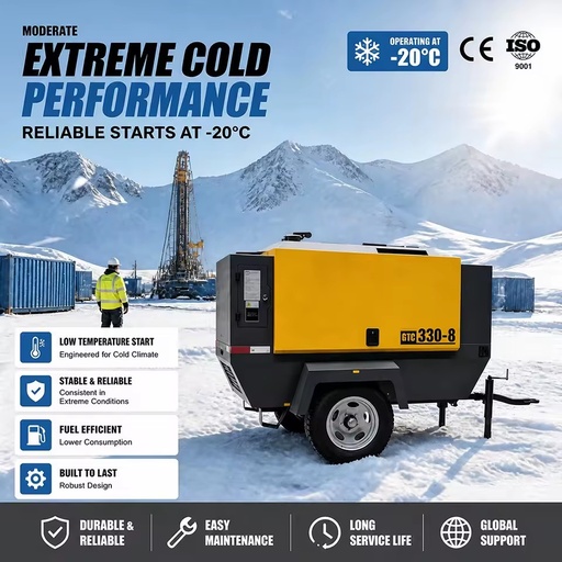 Top Supplier Trailer Mounted Diesel Screw Compressor 300cfm 330 Cfm 8 Bar for Oilfield Export Quality