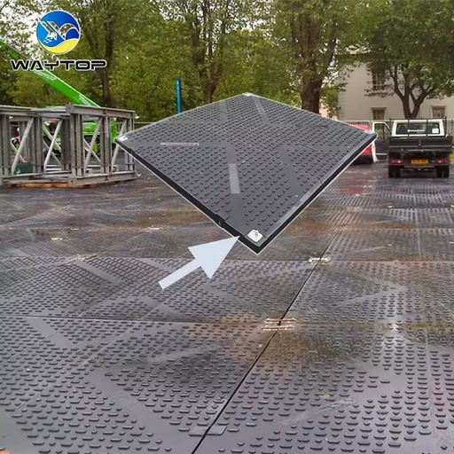 Interlocking Ground Protection Mats Sustainable Trackway Panels Urban Infrastructure Safe Pedestrian Walkway Maintenance Works