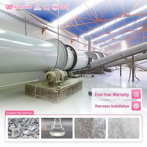 Industrial Magnesium Sulphate Rotary Drum Granulating Processing Line Pelletizing Coating Manufacturing System