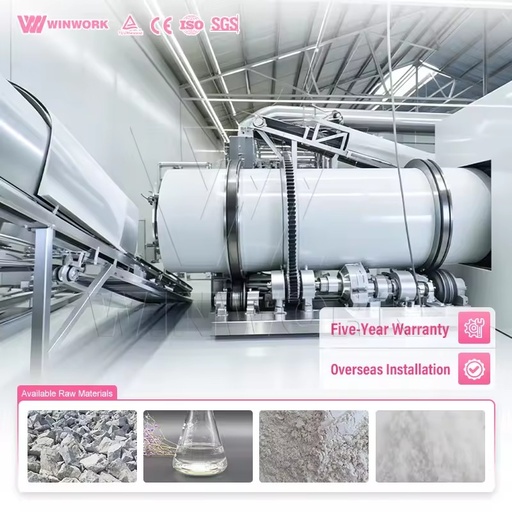 Automatic Continuous Magnesium Sulfate Disc Pellet Making Granulation Line With Drying Cooling Screening Equipment