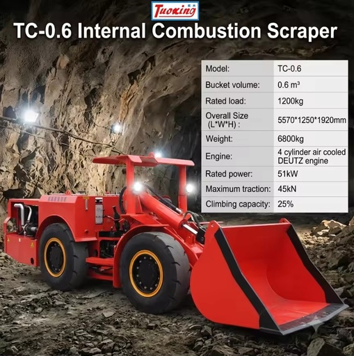 Underground LHD Tuoxing TC-0.6 1 Yard 1.2 Ton Load Durable Diesel Scooptram 66kW Power Remote Monitoring System for Mine Ore