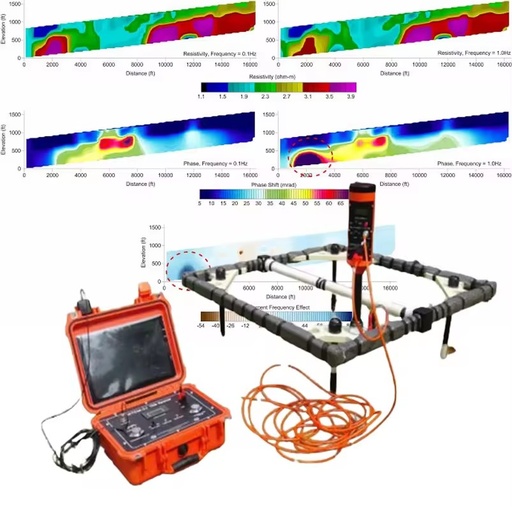Mining Prospecting TDEM Electromagnetic Sounding Device Deep Earth Resistivity Meter