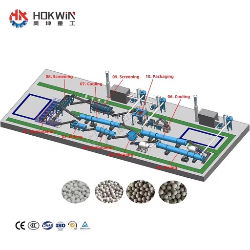 Calcium Chloride Production Line Npk Fertilizer Production Line Granulator Manufacturing Plant