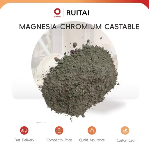 CNBM High Performance High Strength Magnesium Refractory Castable 60% MgO Factory Direct Thermal Shock Resistant High