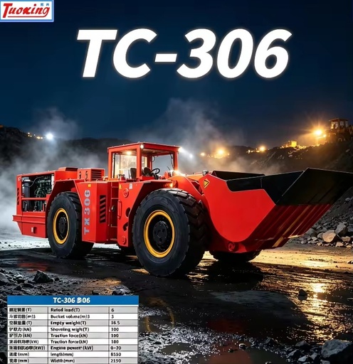 Tuoxing TC-306 Hard Rock Mining LHD Loader Designed for Challenging Underground Conditions with Robust 3m³ Bucket
