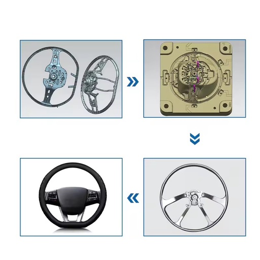 Custom Mold Non-Stick Paint Production Line Die Casting Aluminum Moulds Long-Lasting Magnesium Alloy Steering Wheel