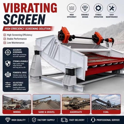 High Efficiency Mining Vibrating Screen Machine Multi Layer Aggregate Sand Stone Screening Separator