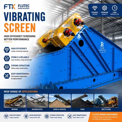 Industrial Mining Vibrating Screen Machine Heavy Duty Aggregate Stone Sand Separator Spiral Gold Separator Equipment