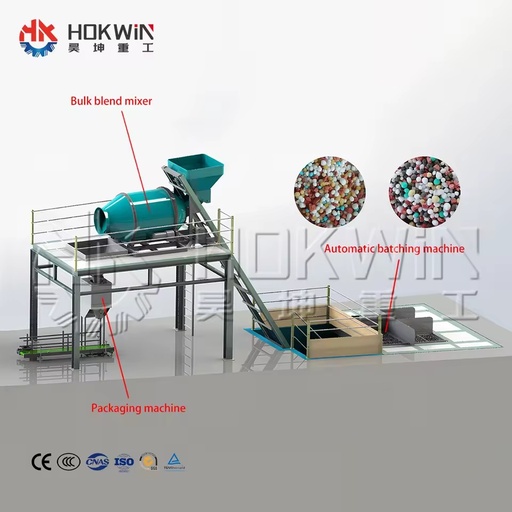 Calcium Chloride Production Line Bulk Blending Fertilizer Production Line