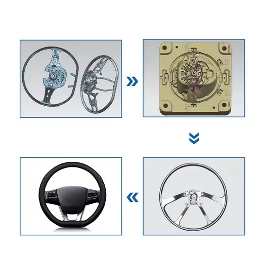 Custom Mold Non-Stick Paint Production Line Die Casting Aluminum Moulds Long-Lasting Magnesium Alloy Steering Wheel