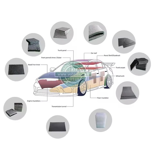 Direct Selling NVH PET Microfiber Fabric Soundproof Felt with Heat-Insulation for Car Door Heavyweight