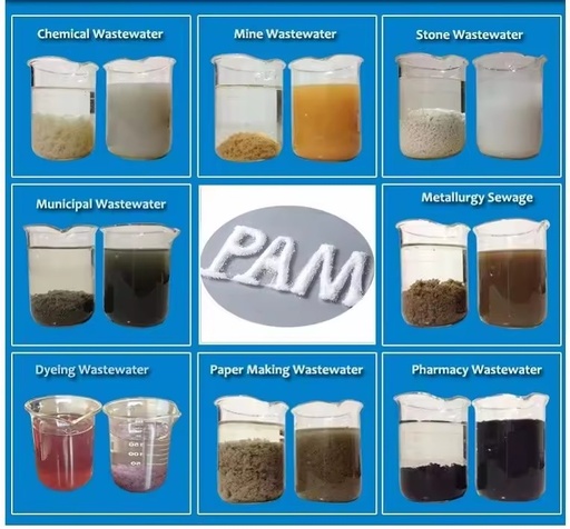 High Molecular Weight Cationic Polyacrylamide PAM for Sludge Dewatering Treatment