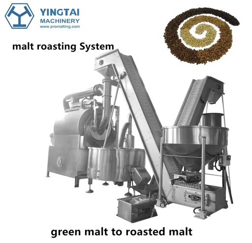 Munchner Malz, Karamell Malz Roasting Equipment for Malting Plants