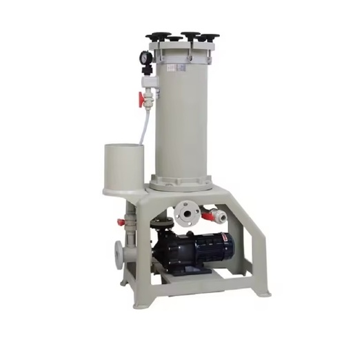 Chemical Resistant Liquid Filtration Precision Electroplated Chemical Filter Housing Nuclear Biological Chemical Filters