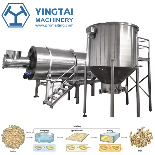 Yingtai Promalting System Drum Craft Malting Equipment for Malting Plants