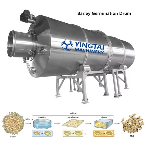 Yingtai Promalting System Drum Craft Malting Equipment for Producing Most Consistent Malt
