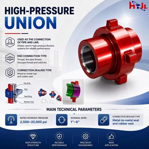 API 6A High Quality 10K PSI 2" High-pressure Union Gear Core for Oilfield Wellhead Petroleum Processing Equipment