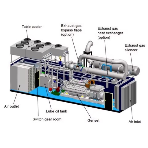 41% Efficiency Gas Generator Equipment 1mw Natural Gas Generator 1000kw 80kw Home Gas Turbine Generator Cummns Engine 6btaa5.9