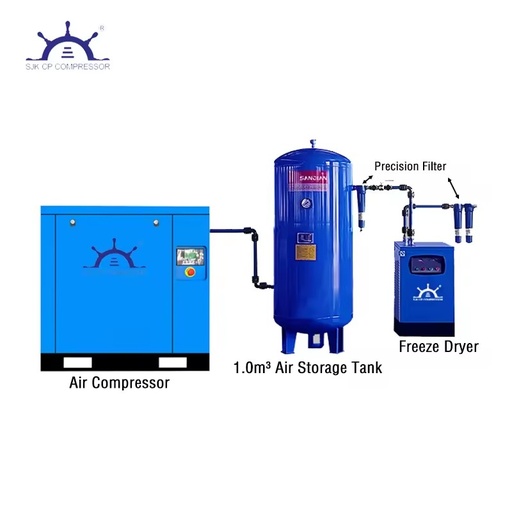 Energy Saving Complete Set Contains Screw Air Compressor Air Cooled Gas Storage Tank Filter Compressed Air System 220/380V