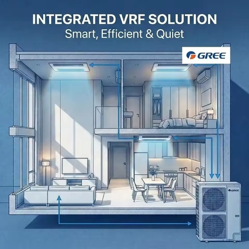 Gree Energy Saving R410A 2 Zone Multi Split Air Conditioner Inverter Type