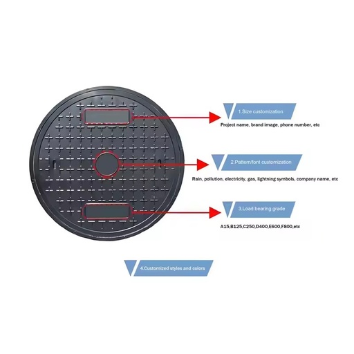 EN124 F900 GB Standard Ductile Iron Cover | Anti-Slip Surface Engineer Grade Visibility for Road Roadway