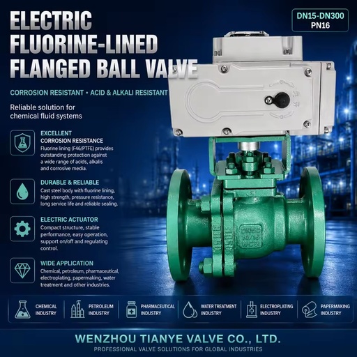 PFA Lined Ball Valves Fluoropolymer Lined Metal Ball Valves