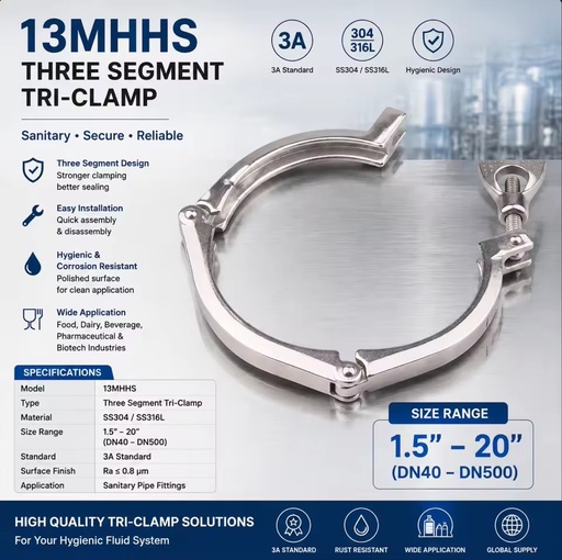 13MHHS THREE SEGMENT TRI-CLAMP Hinge Lay-Out Three Segment Clamp Three Segment Heavy Duty Clamp ISO 3"